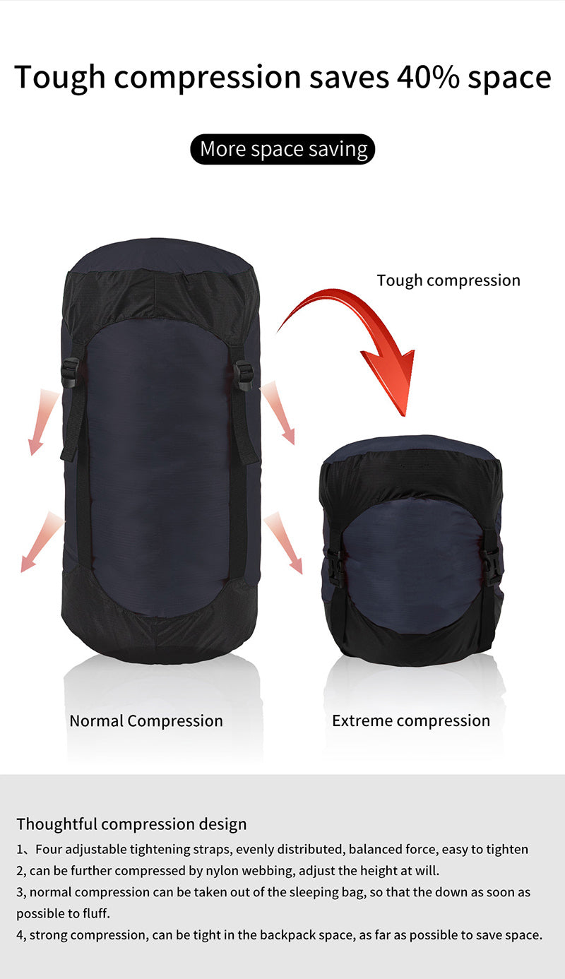 Graphic featuring the eprolo Lightweight 40D Nylon Compression Stuff Sack for Sleeping Bags. Left shows normal compression; right shows extreme compression, significantly smaller. Text highlights Tough compression saves 40% space, ideal for lightweight camping gear enthusiasts.
