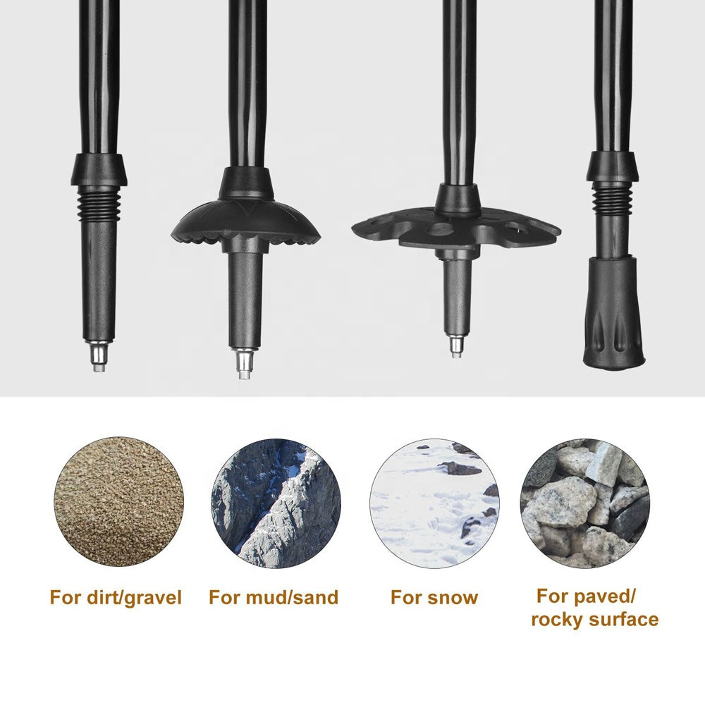The Modalyst Adjustable Aluminum Trekking Poles come with four tips: standard, mud basket, snow basket, and rubber. Each is paired with an image for different surfaces—dirt/gravel, mud/sand, snow, and rocks—making them perfect for diverse outdoor adventures.