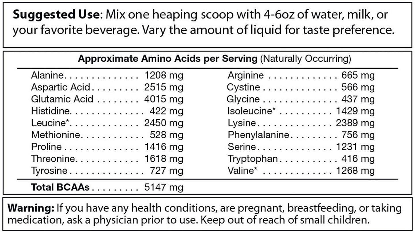 PureEx Absolute Whey - Chocolate by Purex Nutrition provides amino acid details per serving, including BCAAs like leucine, valine, and isoleucine for muscle recovery. Consult a physician if pregnant or have health conditions before use.