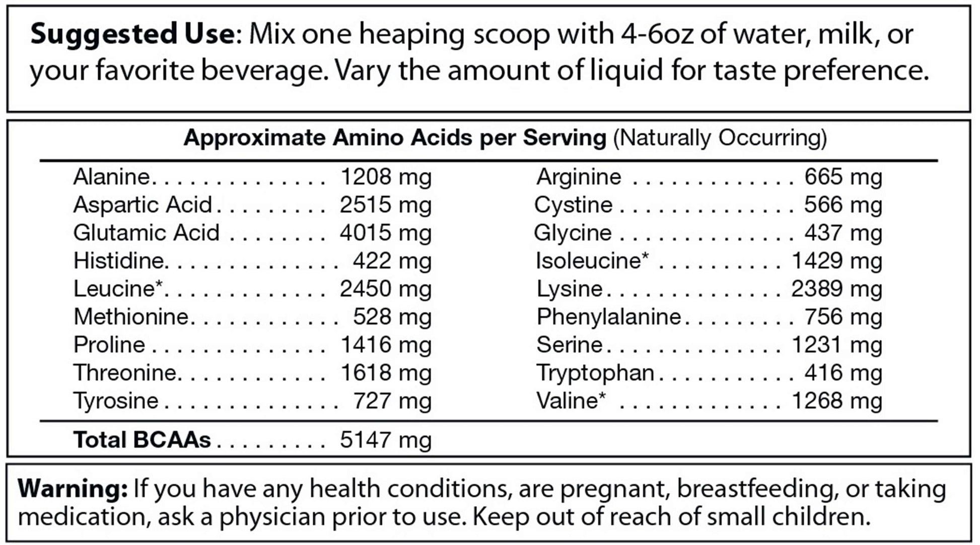 PureEx Absolute Whey - Chocolate by Purex Nutrition provides amino acid details per serving, including BCAAs like leucine, valine, and isoleucine for muscle recovery. Consult a physician if pregnant or have health conditions before use.
