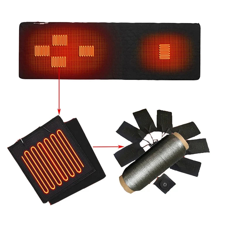 Diagram of a heated fabric patch linked to an adjustable heating system; shows the patch glowing orange, connected to conductive thread and a small control button. Components are akin to those in Ten Essentials USB Heated Sleeping Bag Pad – Adjustable 3-Level Heating Camping Mat.