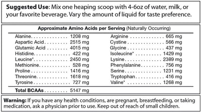 PureEx Absolute Whey - Chocolate by Purex Nutrition provides amino acid details per serving, including BCAAs like leucine, valine, and isoleucine for muscle recovery. Consult a physician if pregnant or have health conditions before use.
